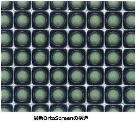 ロータリースクリーン孔形状